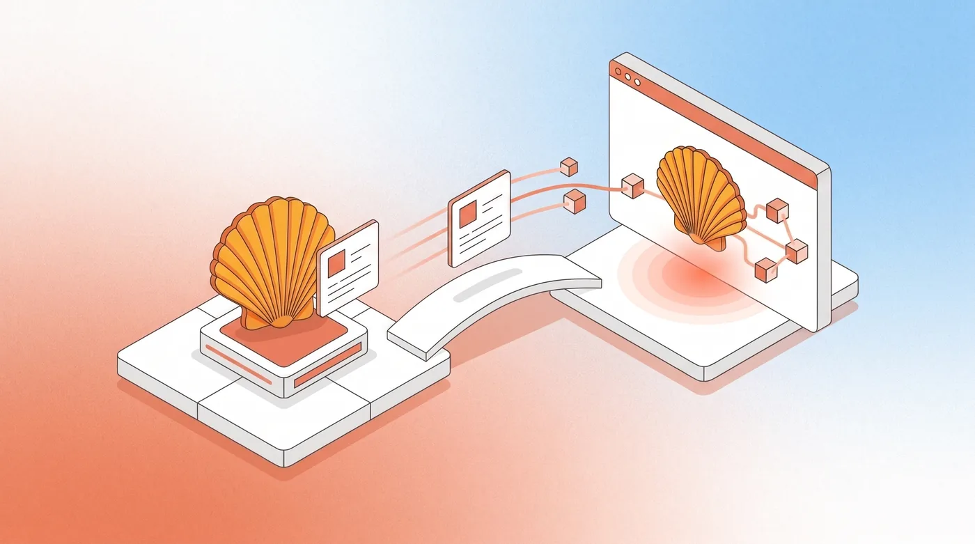 Your Authentication, Your Rules